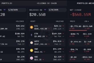 U.S. government cryptocurrency holdings history