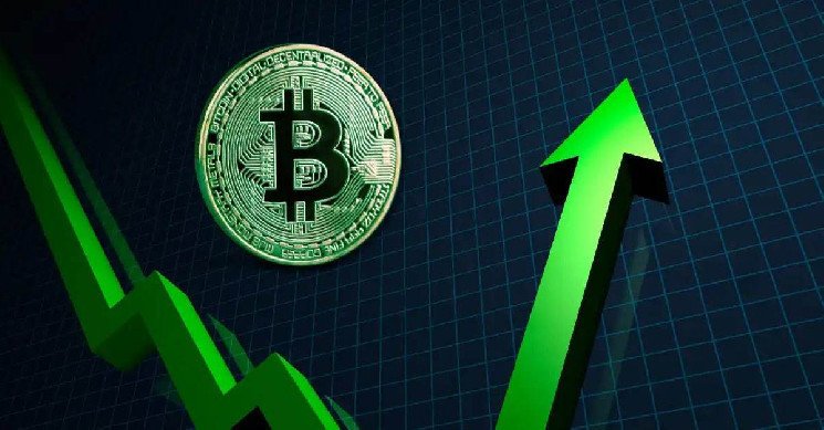 CryptoQuant CEO Says More Upsides Are On The Way, Reveals Bitcoin (BTC) Price Prediction!