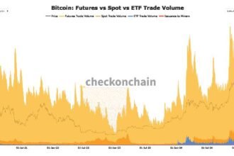 Bitcoin Trade Volume Wednesday Was One of the Largest Ever