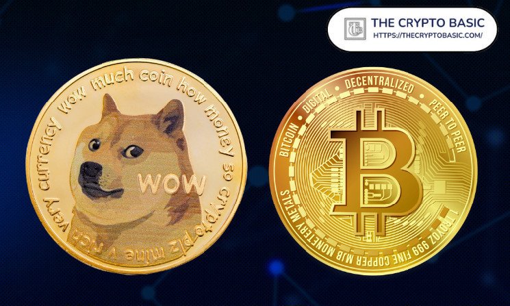 Here’s Dogecoin Price if Bitcoin Market Cap Reaches $10T