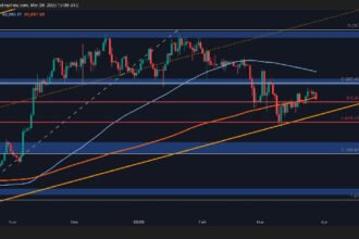 Is $80K Next for BTC After Losing $85K Support?