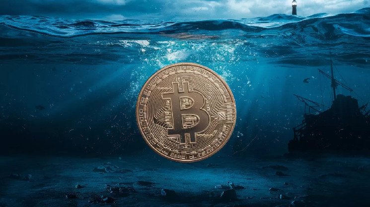 Bitcoin Bottom Signal Seen in the Last FTX Crash Is Back! – Analyst Points to May for ATH!