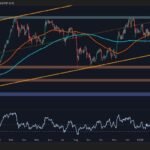 Ethereum Drop to $1100 Not Impossible