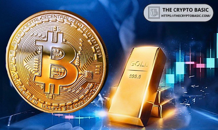 Analyst Says Gold’s Uptrend Shows the Chart Bitcoin Never Had