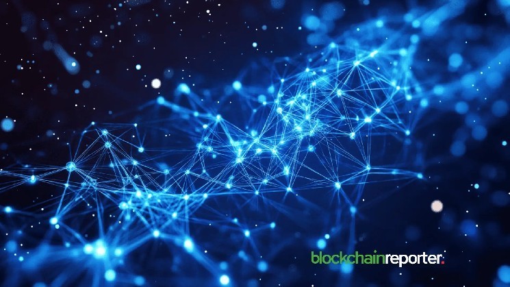 Bitgert and iFlux Global Partner to Transform Crypto Trading with Zero Fees