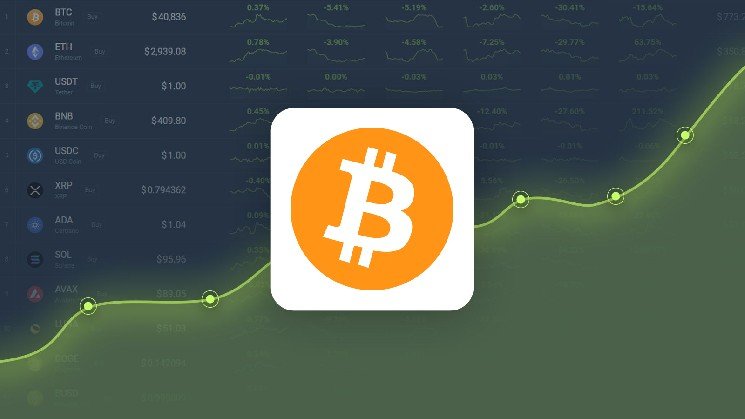 Bitcoin Gained 3.81% in Last Month and is Predicted to Reach $ 110,294 By Apr 26, 2025