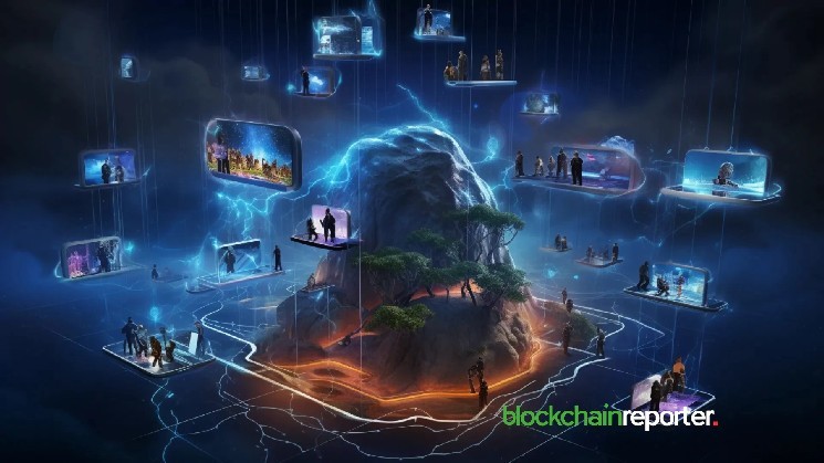 Ice Open Network Welcomes SoonChain AI to Its Online+ Ecosystem to Boost Web3 AI-Game Development