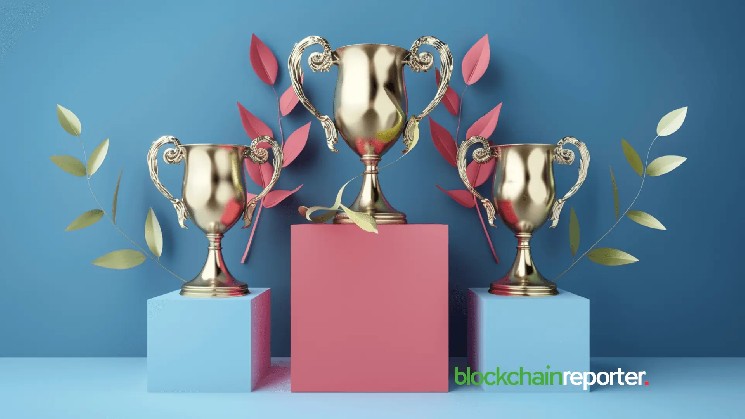 ICP and TON Dominate April Blockchain Speed Rankings with Highest TPS