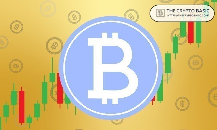 Analyst Says Bitcoin Still Keeping it Simple as It Maintains Ascending Channel Above Super Trend Support