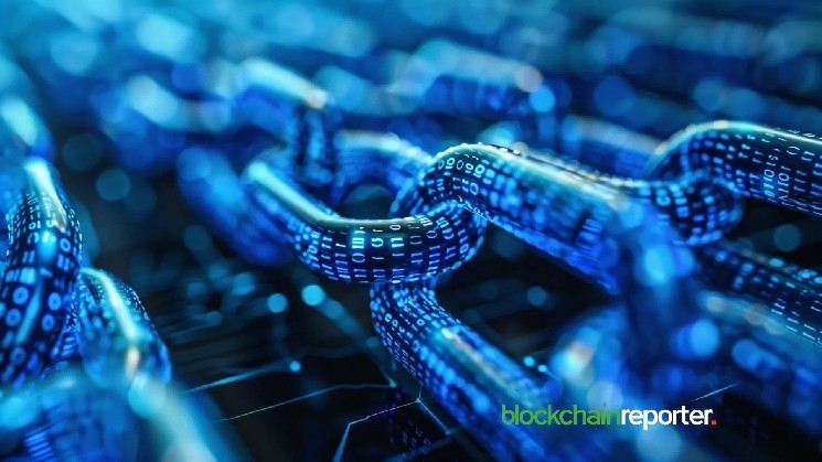Clearpool’s Ozean Integrates ChainSight for Secure RWA Oracle Infrastructure