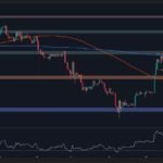 ETH Prepares for Another Big Move After Surge to $2.8K