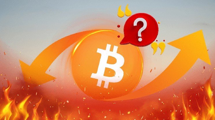 BTC Price is showing Mixed Signals, Here's Why
