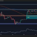 ETH Drops to Critical Area but is $1.5K in Play?