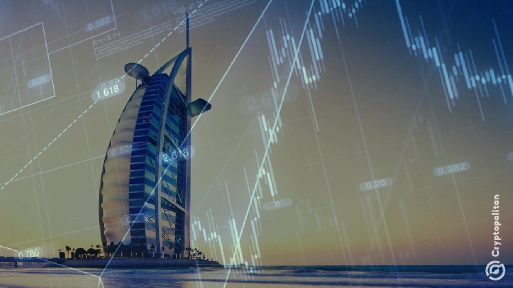 Dubai RWA apartment sells in under 2 minutes