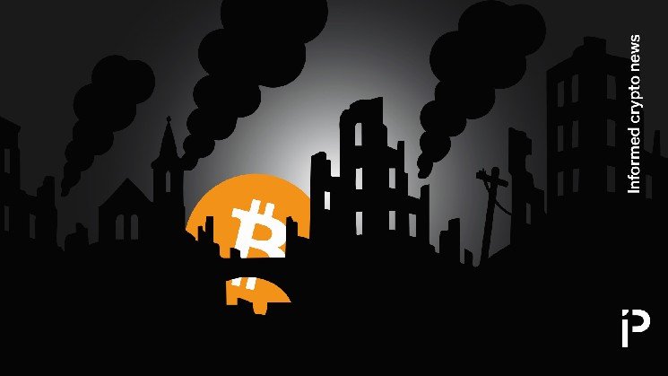 Bitcoin can’t keep up with NASDAQ amid ongoing Iran-Israel conflict