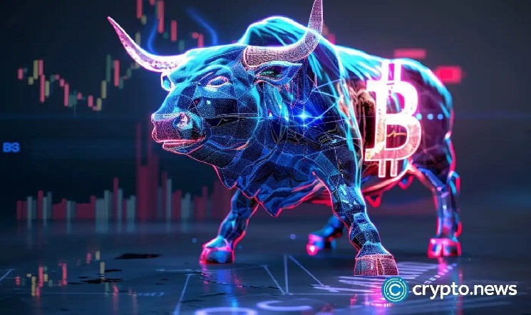 Is Bitcoin still bullish or trapped in a range? key market structure at risk