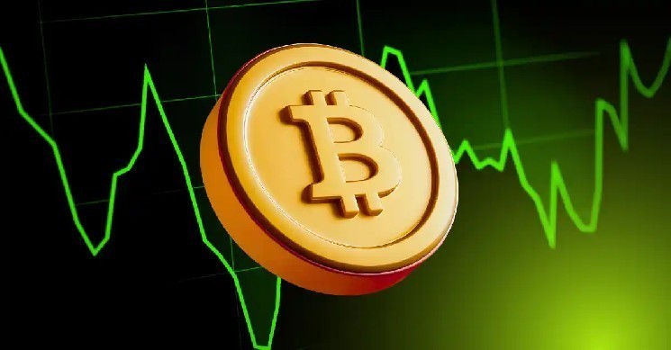 Bitcoin’s Biggest Rally Upcoming? Analyst Says $197K–$370K Is Possible