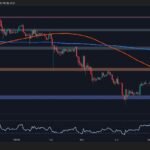 Is ETH Dumping to $2K Next as Momentum Fades?