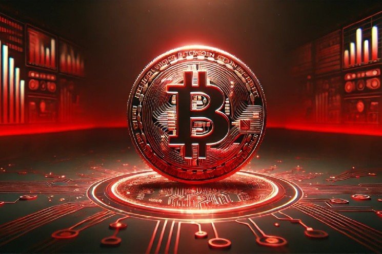 institutions cut Bitcoin ETF exposure by 23% in Q1