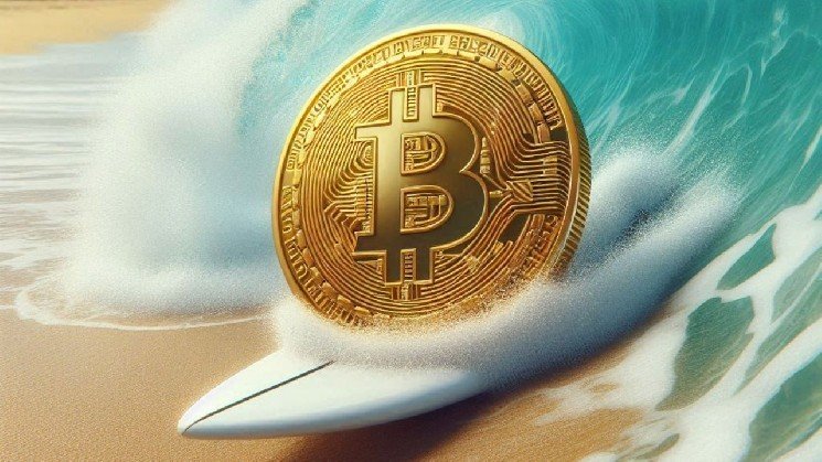 Bitcoin (BTC) Summer Rally Shelved! Analysis Firm Points to This Month for Rally!