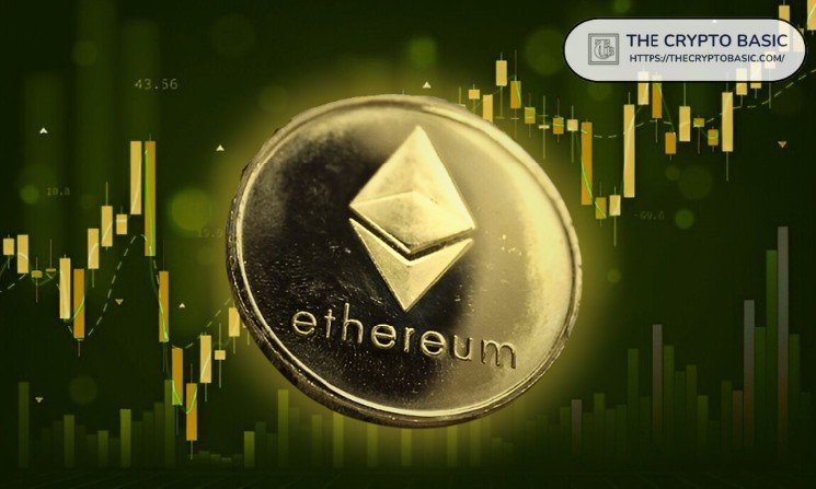 Will Ethereum Hit $3,000 This Week Amid BlackRock Inflows?