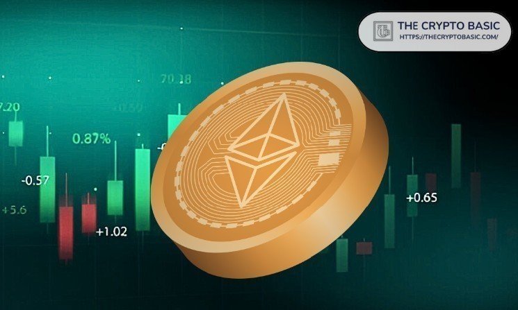 Ethereum Holds $2,500 Amid Middle East Tensions: Is a Reversal Ahead?