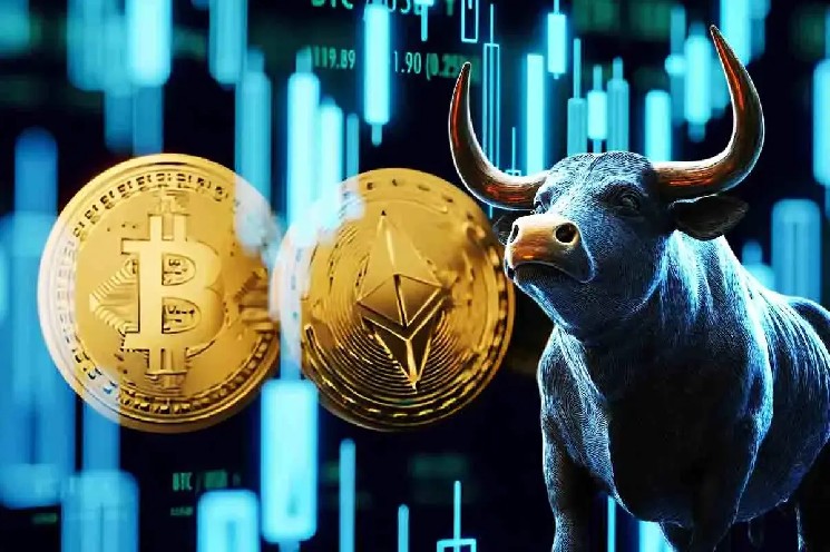 Ethereum Price Turns Bullish as Institutional Interest Shifts from BTC to ETH