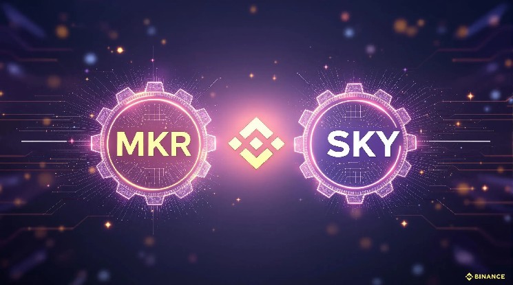 Binance Announces Seamless Rebranding to SKY
