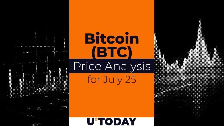 Bitcoin (BTC) Price Prediction for July 25