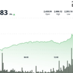 Spot Ethereum ETFs Could See Explosive Growth in H2 2025, Says Bitwise CIO