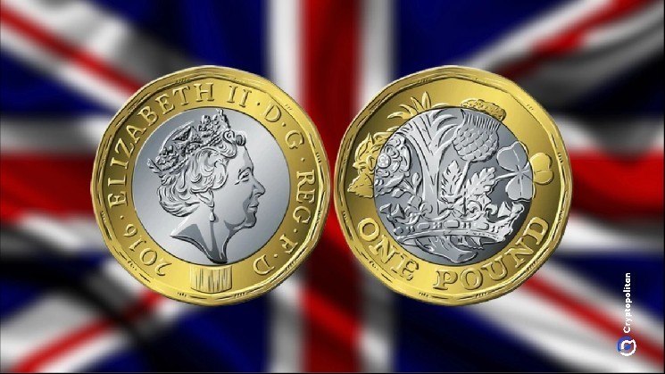 Lloyds and Aberdeen completes UK's first FX trade using tokenized UK gilts and money market funds