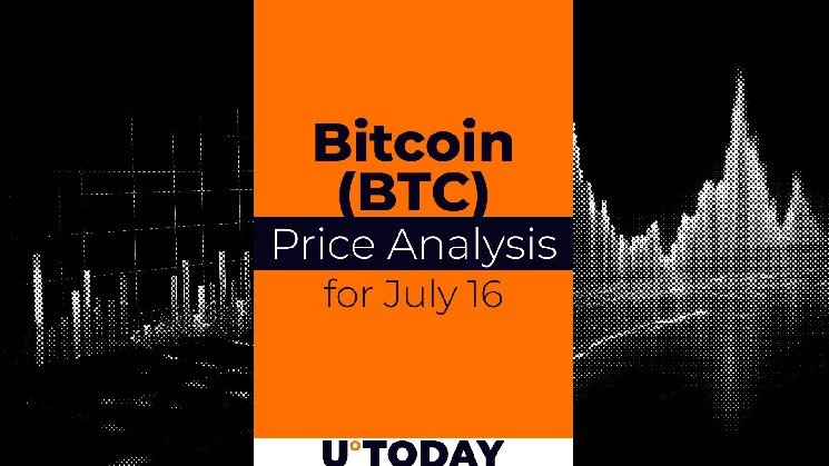 Bitcoin (BTC) Price Analysis for July 16