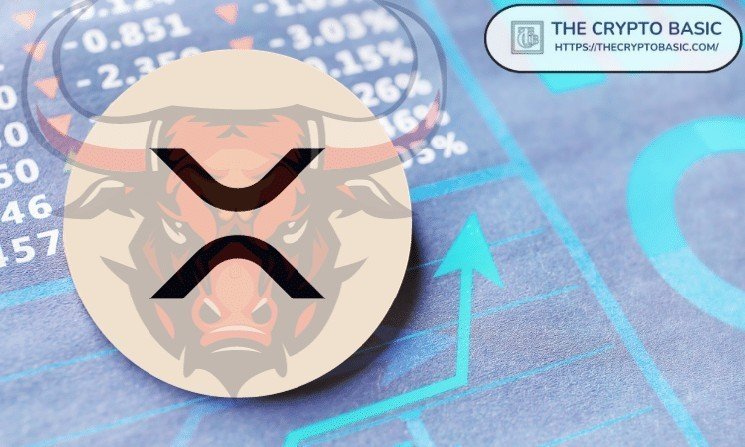 Pundit Says Sleep on XRP and You Will Miss the Greatest Wealth Transfer in History
