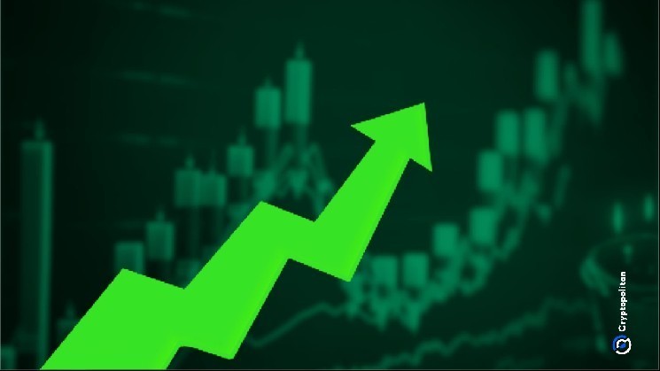 Bitcoin bounced back to $122K after dropping on failed crypto bills in Congress