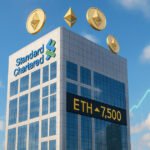 Why Standard Chartered now sees Ethereum hitting $25,000 within 30 months