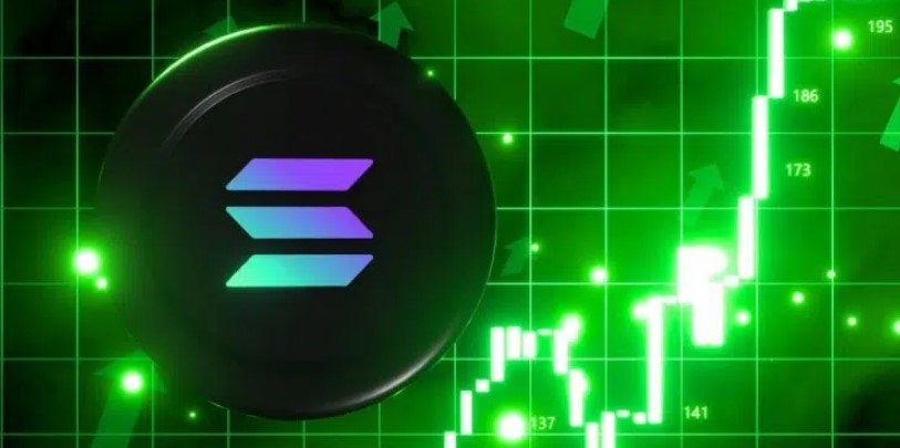Usx is launched, a Token in Solana that pays yields