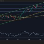 Can ETH Push Past Last Resistance Before $5K Target?