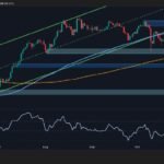 ETH at Risk of Further Pullback If This Key Support Cracks