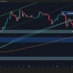 Bullish Setup at Risk if ETH Falls Below This Key Level