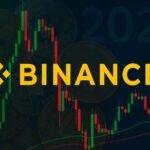 Binance acknowledges technical glitches during market crash