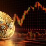 What are the next supports for bitcoin if it continues to fall?